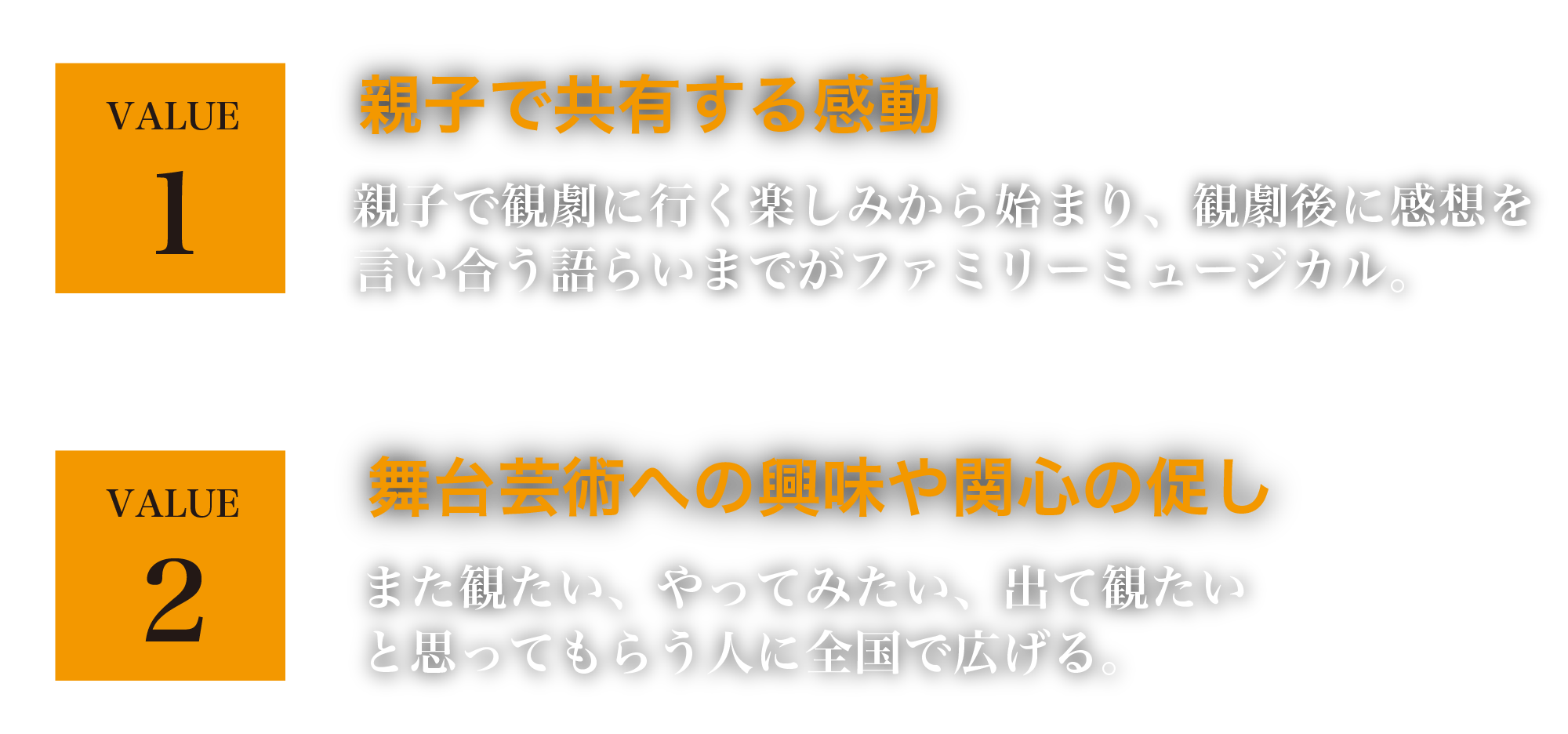 子どもだけではなく大人も楽しめるミュージカルを。一般社団法人ファミリーミュージカル協会